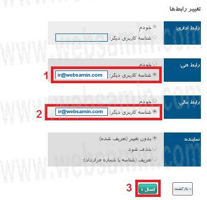 تغییر رابطهای مالی و فنی تغییر رابطهای مالی و فنی